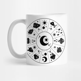 Magic Weather Forecast Mug